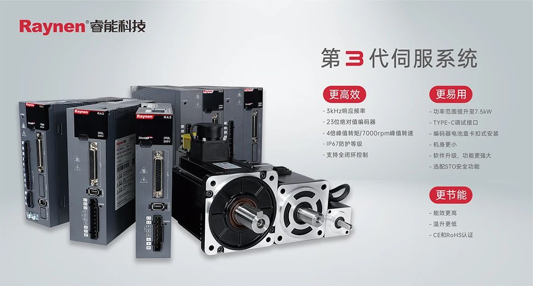 喜讯！betway西汉姆联第3代伺服系统荣获“CMCD 2022年度运动控制领域创新产品”奖项(图3)