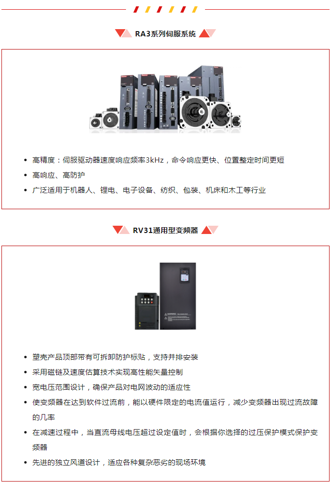 喜讯 | betway西汉姆联科技荣获“2023年度运动控制领域用户满意品牌”(图3)