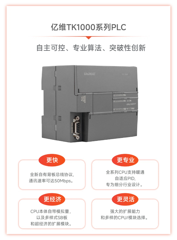 betway西汉姆联科技及旗下亿维自动化双奖加冕，见证“技术+产能”双轮驱动硬实力(图6)